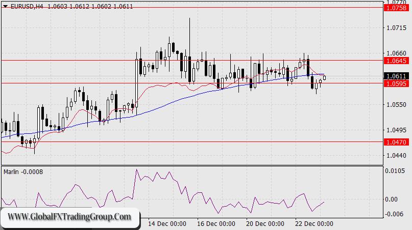 analytics63a5195acbe94_source! | Global FX Trading Group Inc.